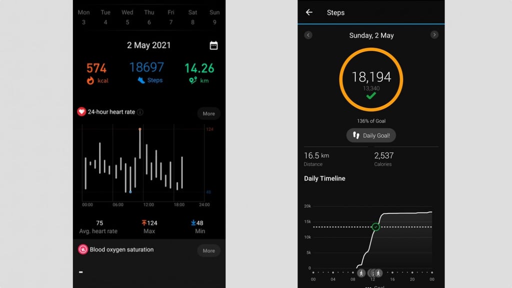 TicWatch GTH review: Mobvoi's budget health watch tested