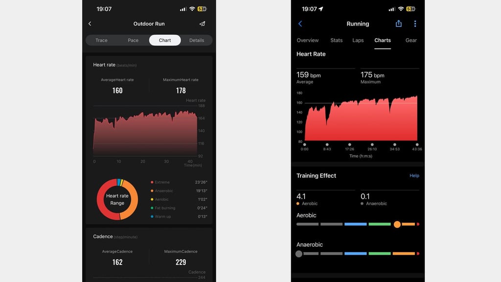 Mibro GS Explorer HR data