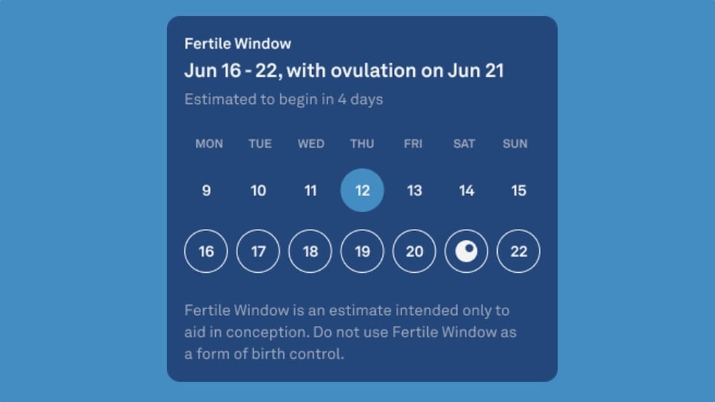 oura fertile window