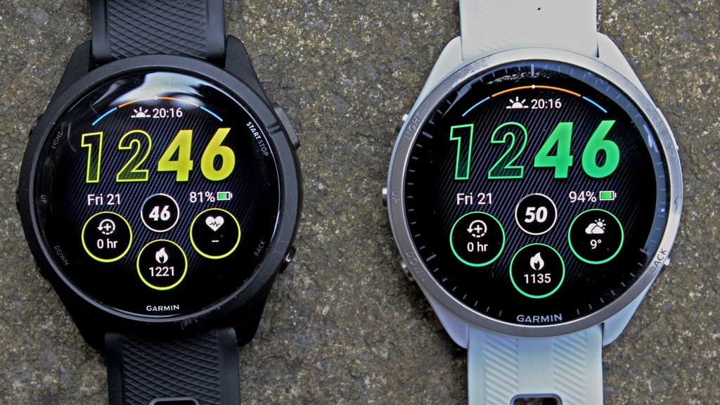 forerunner 265 and 965