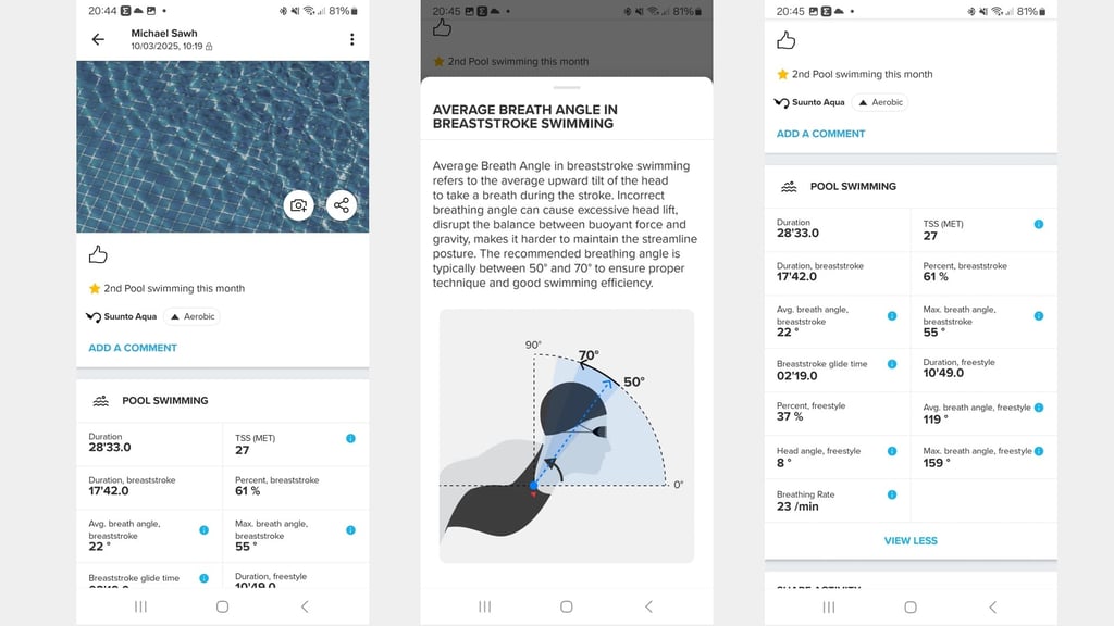 Suunto Aqua swim tracking data