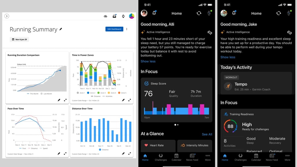 garmin-connect-plus-screens