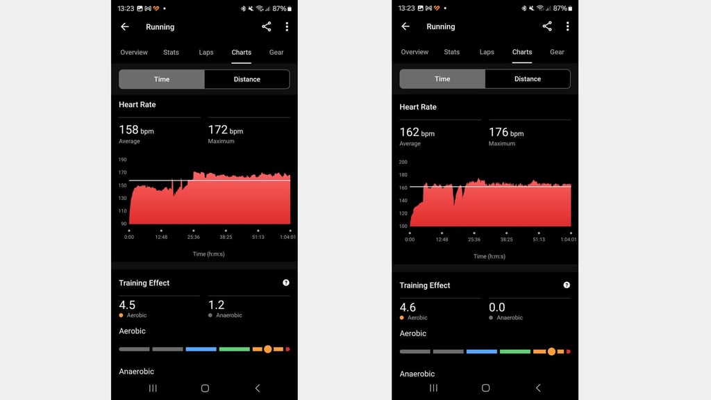 Garmin_Vivoactive_6_review_HRex