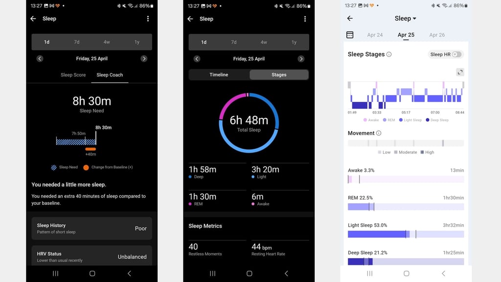 Garmin_Vivoactive_6_review_sleep_data