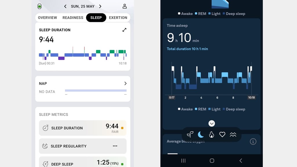 Sleep tracking