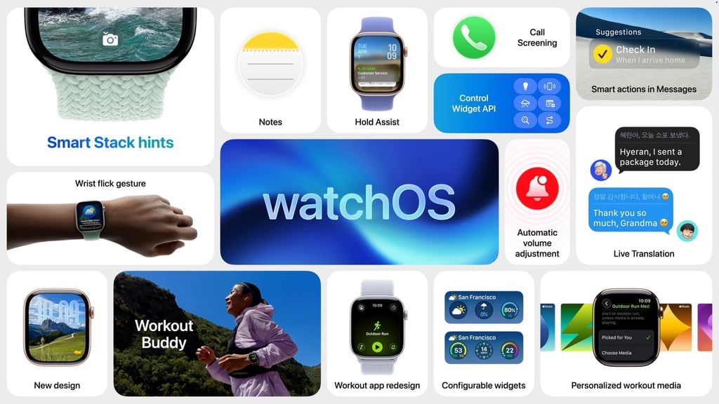 watchos-26-ecosystem