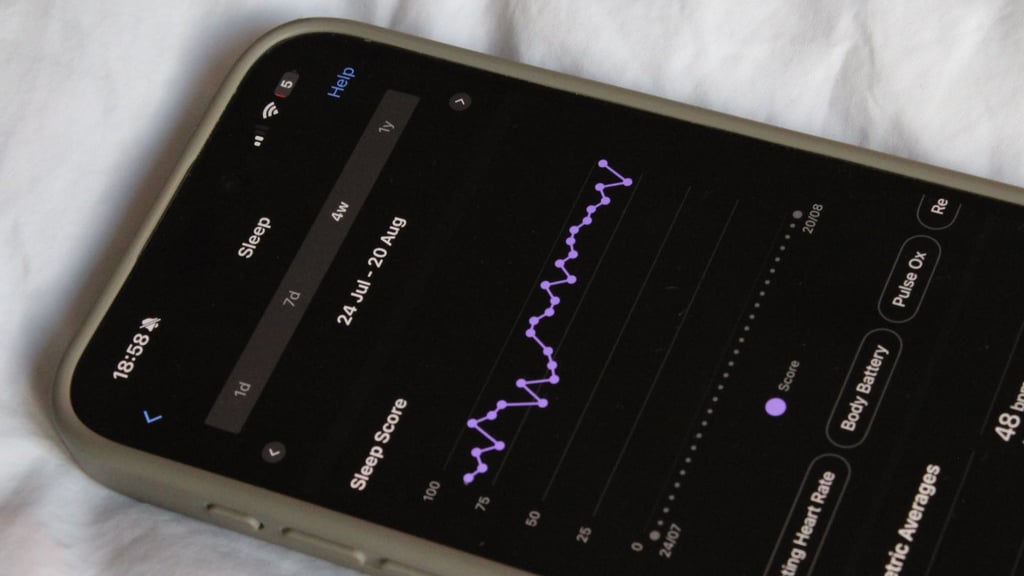 garmin-sleep-index-connect-data