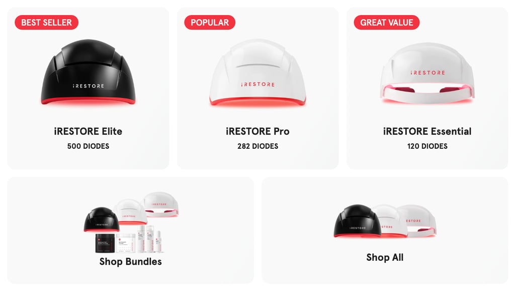 irestore prices