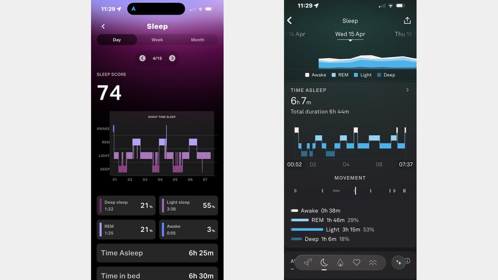 cudis-ring-sleep-data-comparison