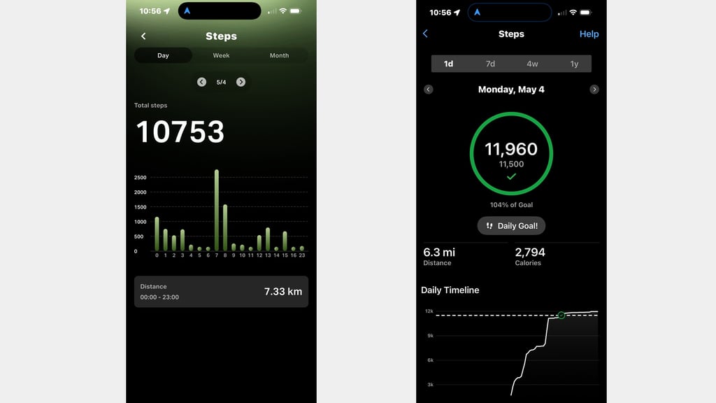 cudis-ring-step-tracking-data