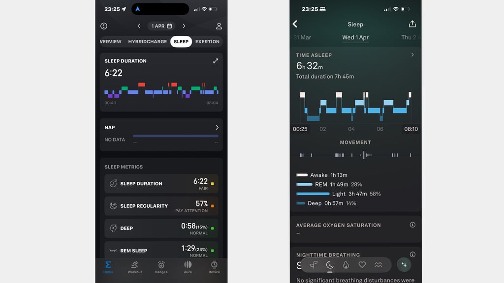 amazfit sleep data