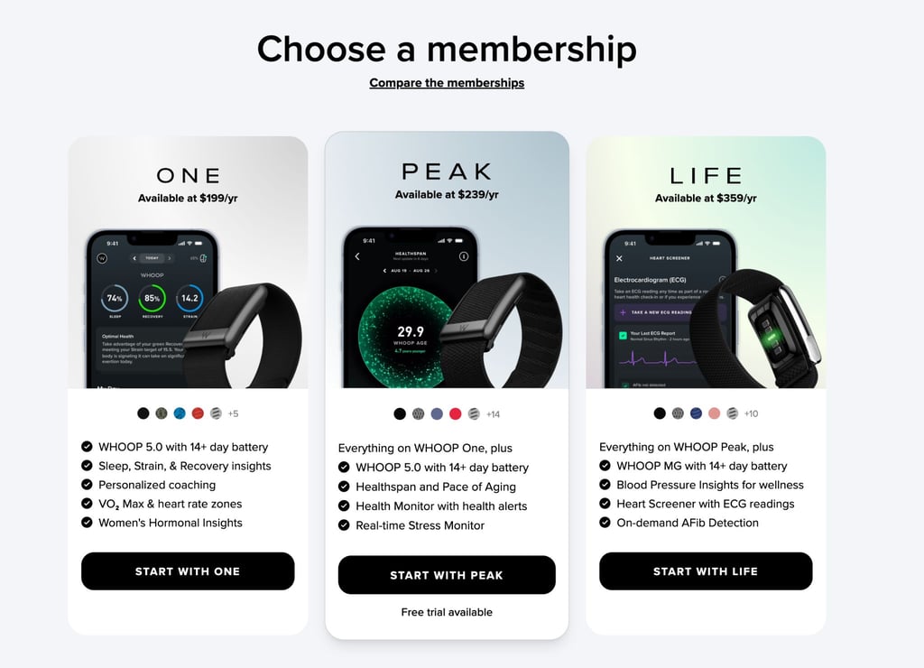 whoop membership options