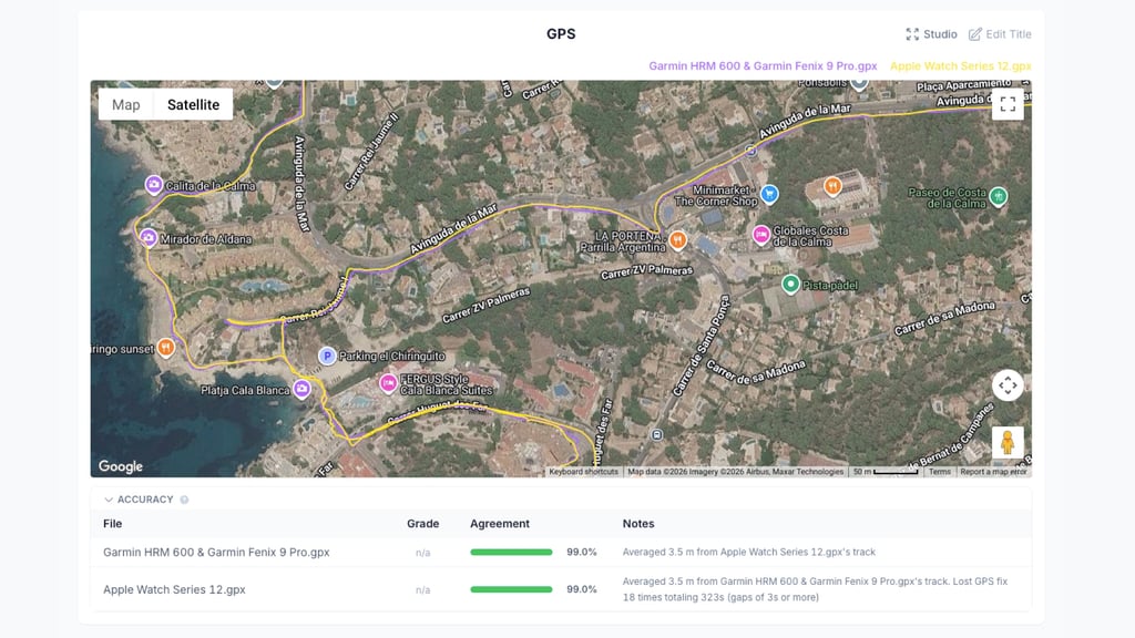 apple watch series 12 gps comparison mallorca run