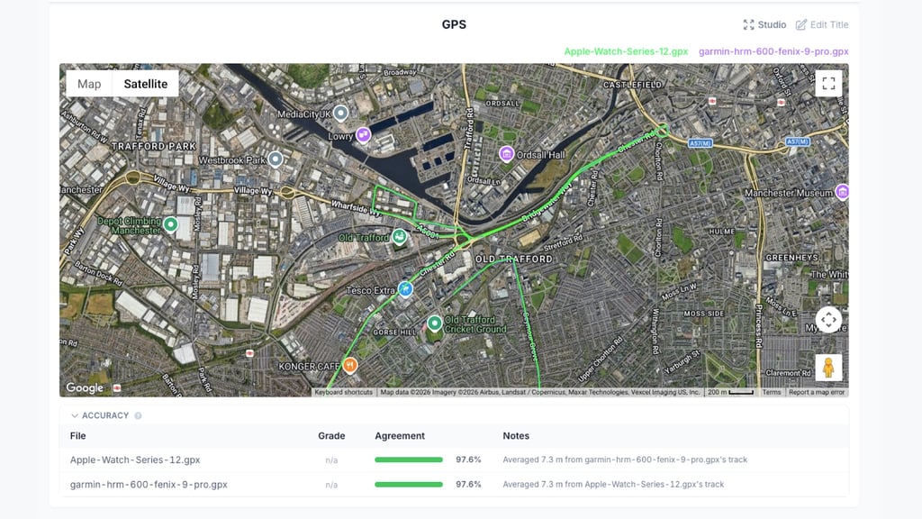 apple watch series 12 manchester half gps