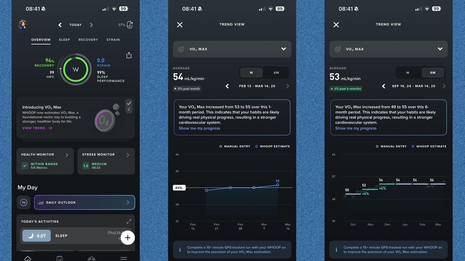 Max Lab App Whoop VO2 max estimates are here—with claimed accuracy close to a lab test