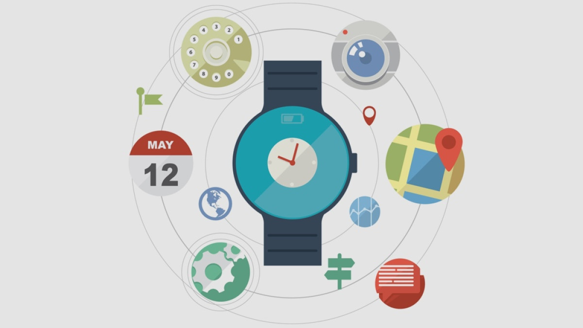 Big problems and small spaces: How to design a smartwatch app
