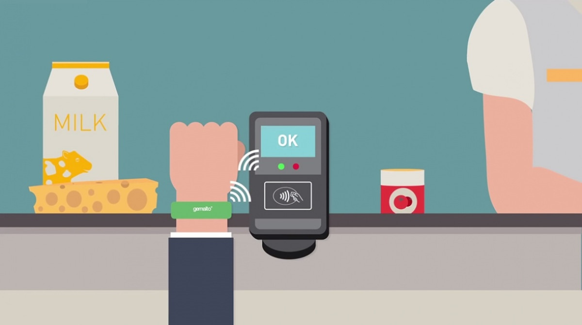 25 thoughts you have when you start paying for stuff with wearable tech