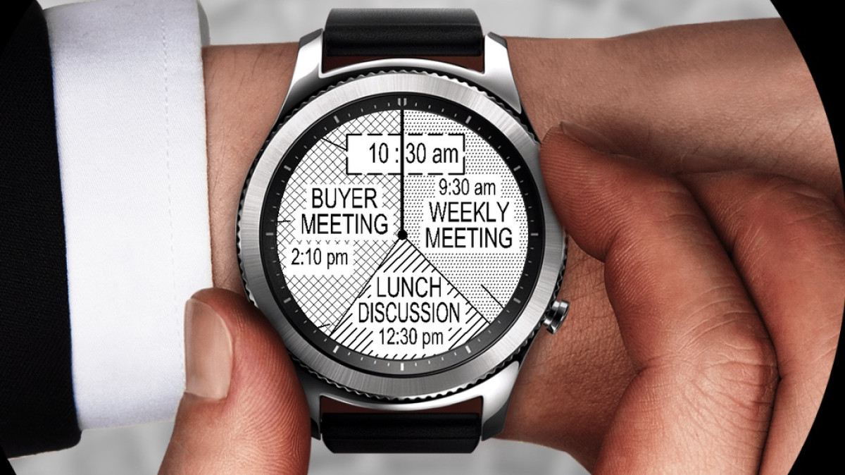 The patented history and future of… Samsung's smartwatches