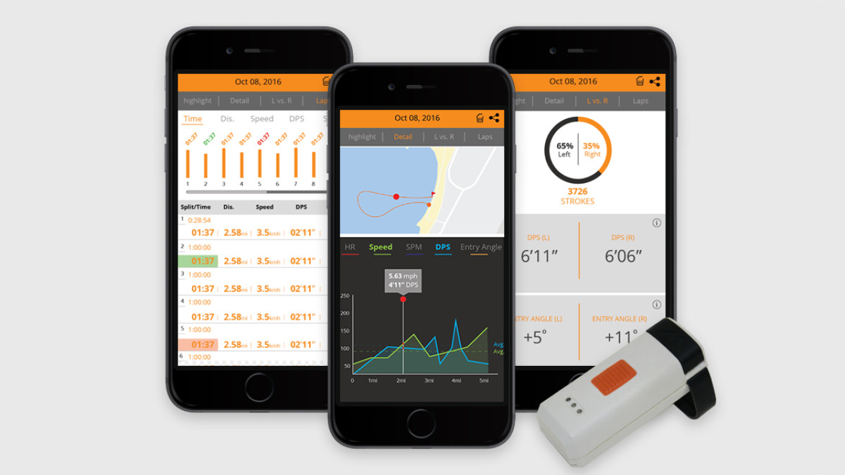 Superior is the first actvitiy tracker for stand up paddle boarders