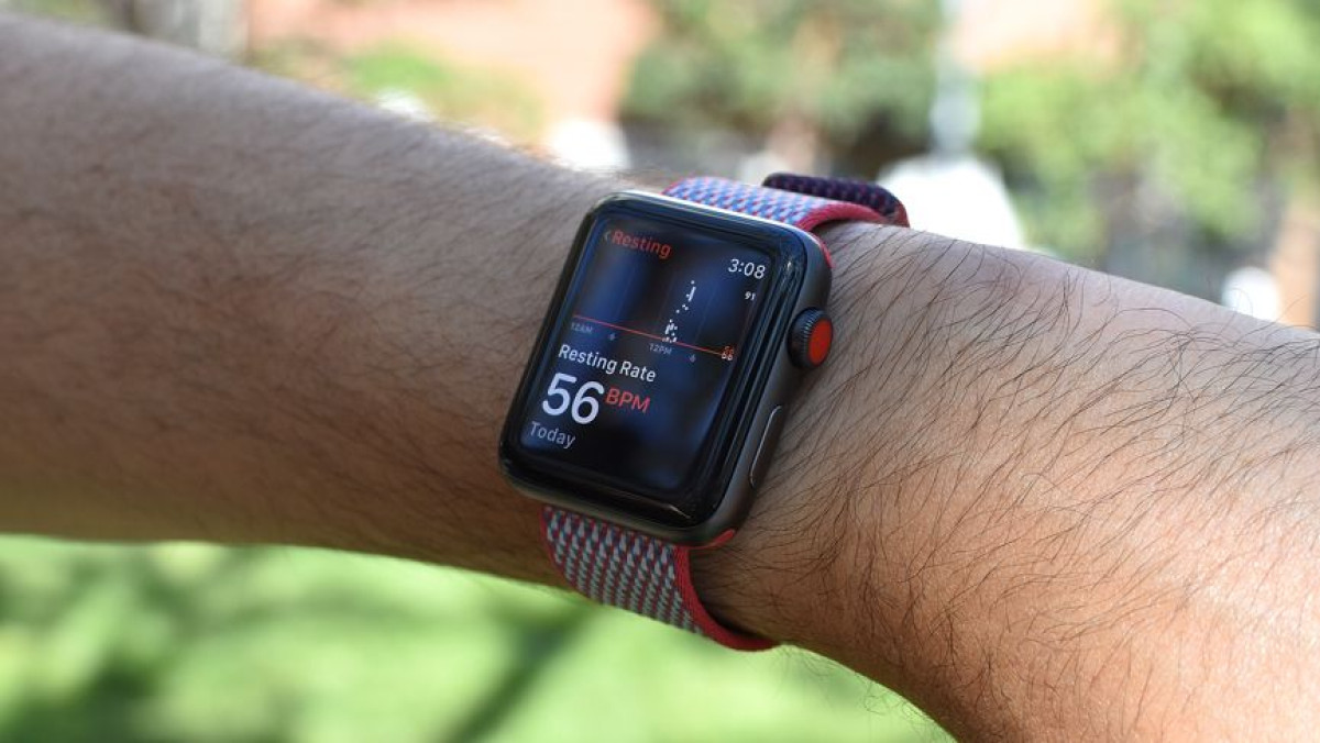 How Cardiogram is unlocking secret powers of the humble heart rate sensor