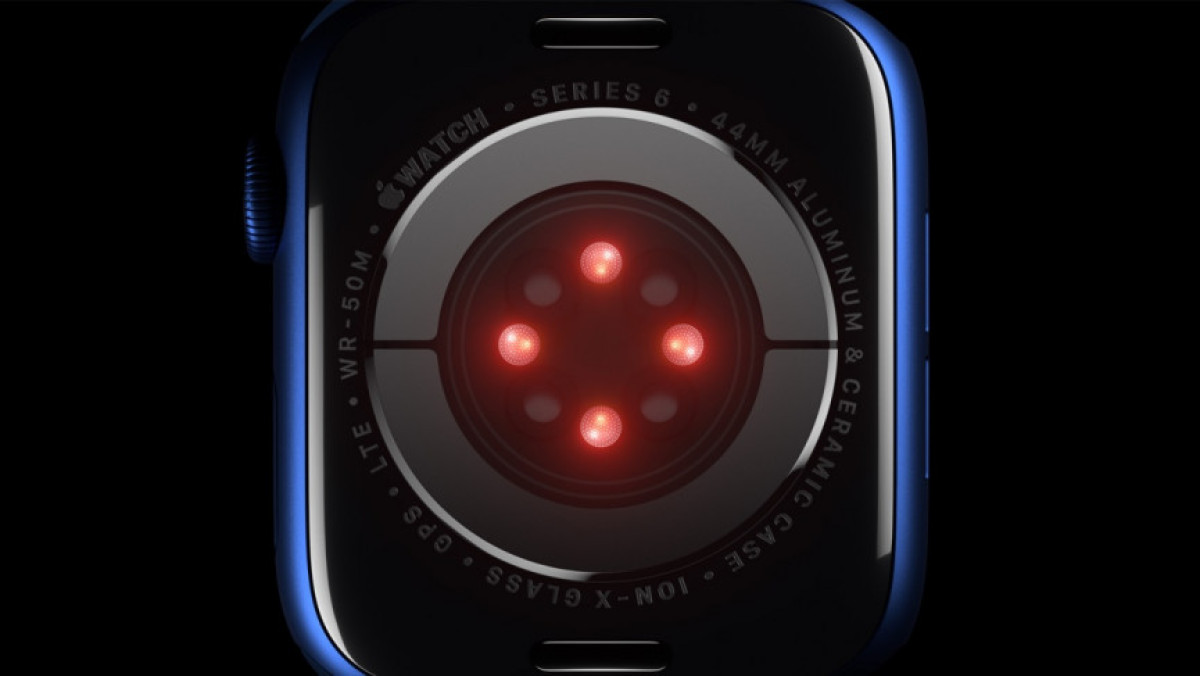 SpO2 and pulse ox wearables: Why wearables are tracking blood oxygen