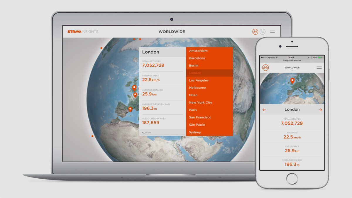 ​Strava Insights highlights the world's fittest cities