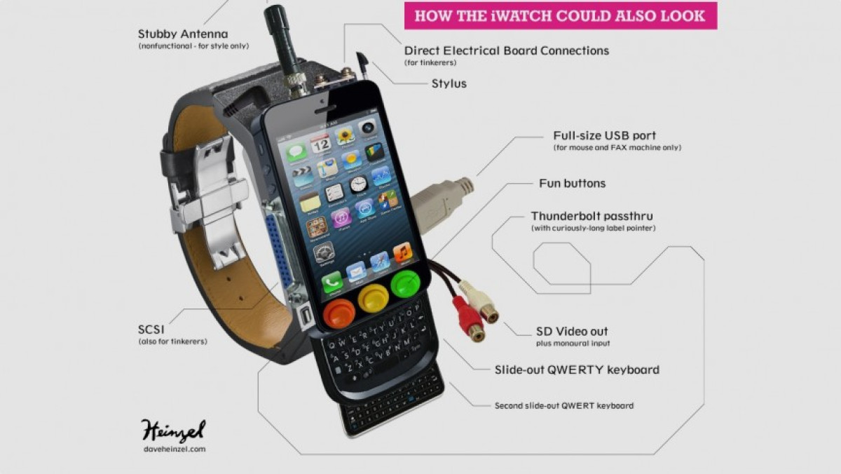 The Apple Watch rumour mill debunked