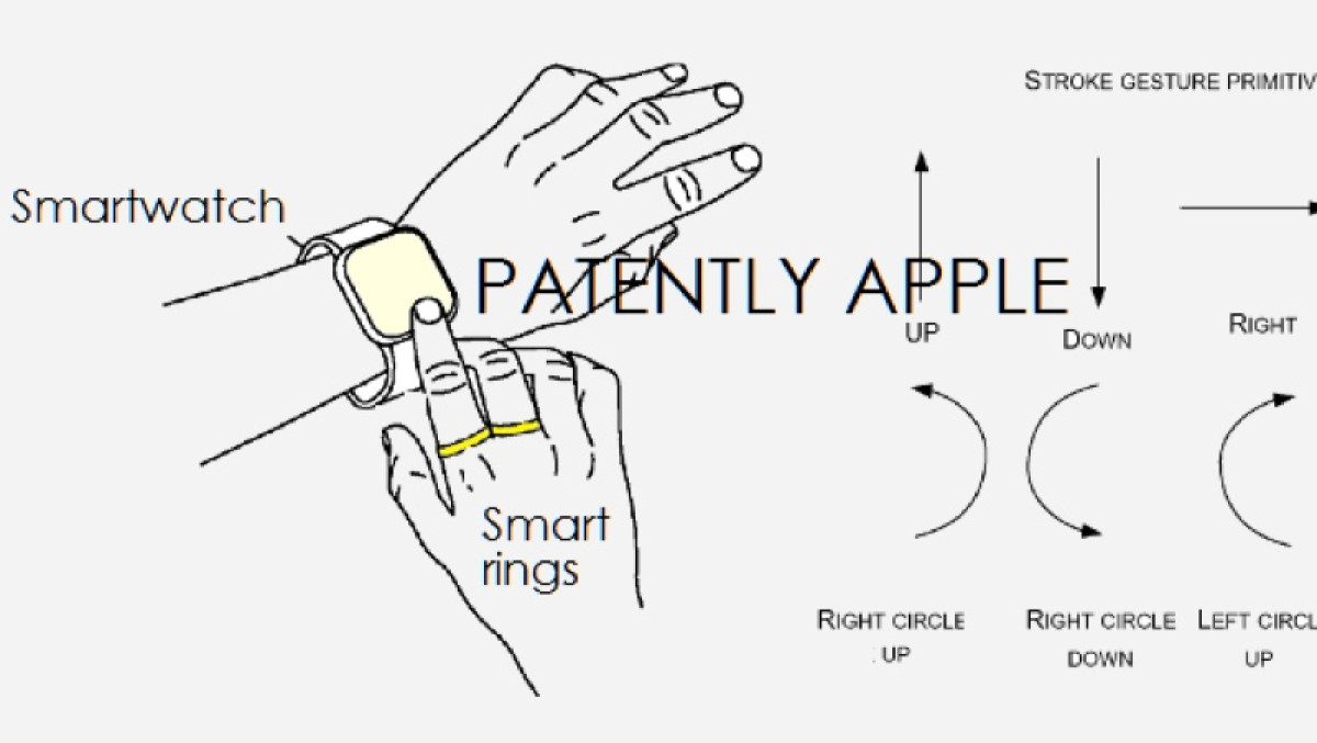 Microsoft's gesture based smart ring could control your smartwatch