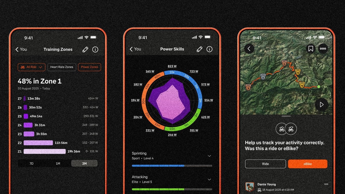 strava-power-zones