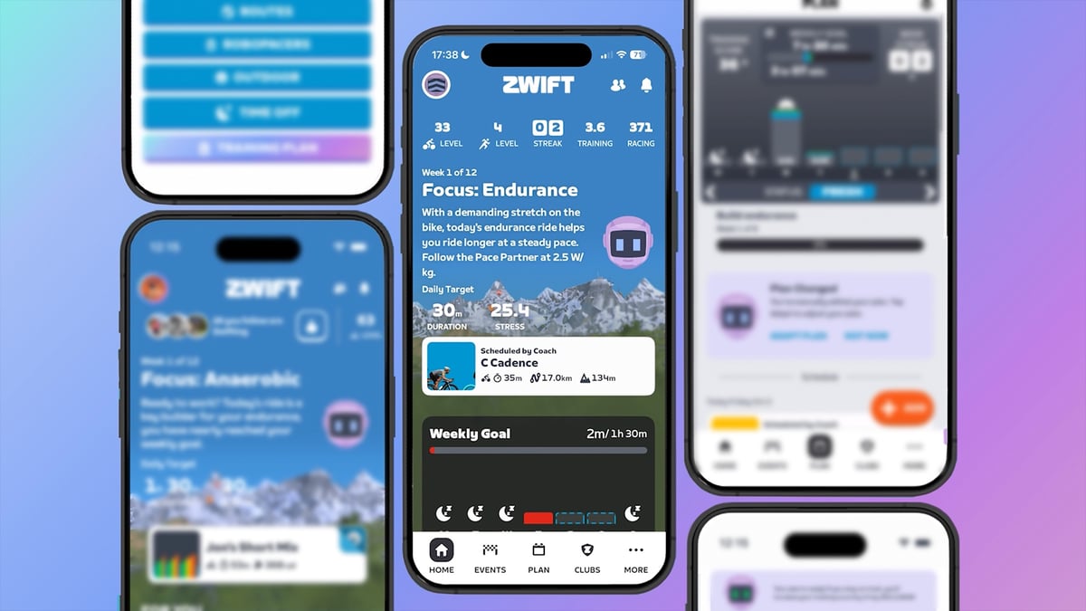 zwift plus