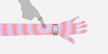 This touch-skin interface could be the future of wearables