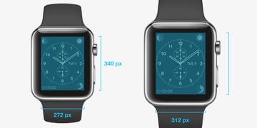 Apple Watch display resolution outed: 335ppi looking likely