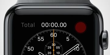 Apple Watch to account for 25% of all wearables in 2015
