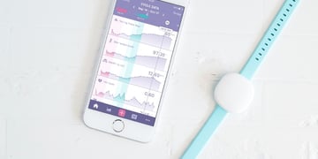 How Ava is attempting to solve the Covid-19 testing crisis