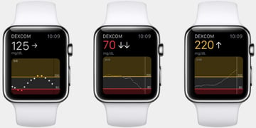 Apple Watch Series 7 could track alcohol levels as details of secretive deal emerge