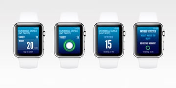 FocusMotion wants to turn every wearable into a fitness tracker
