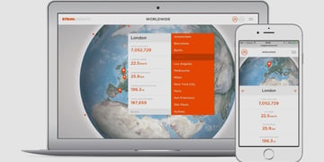 ​Strava Insights highlights the world's fittest cities