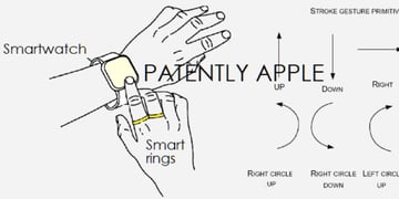 Microsoft's gesture based smart ring could control your smartwatch